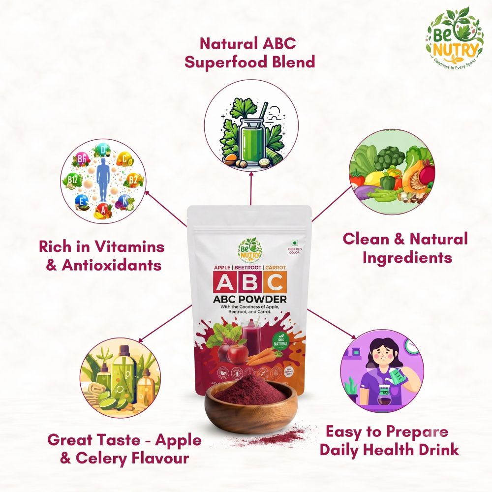 ABC Powder - Image 2