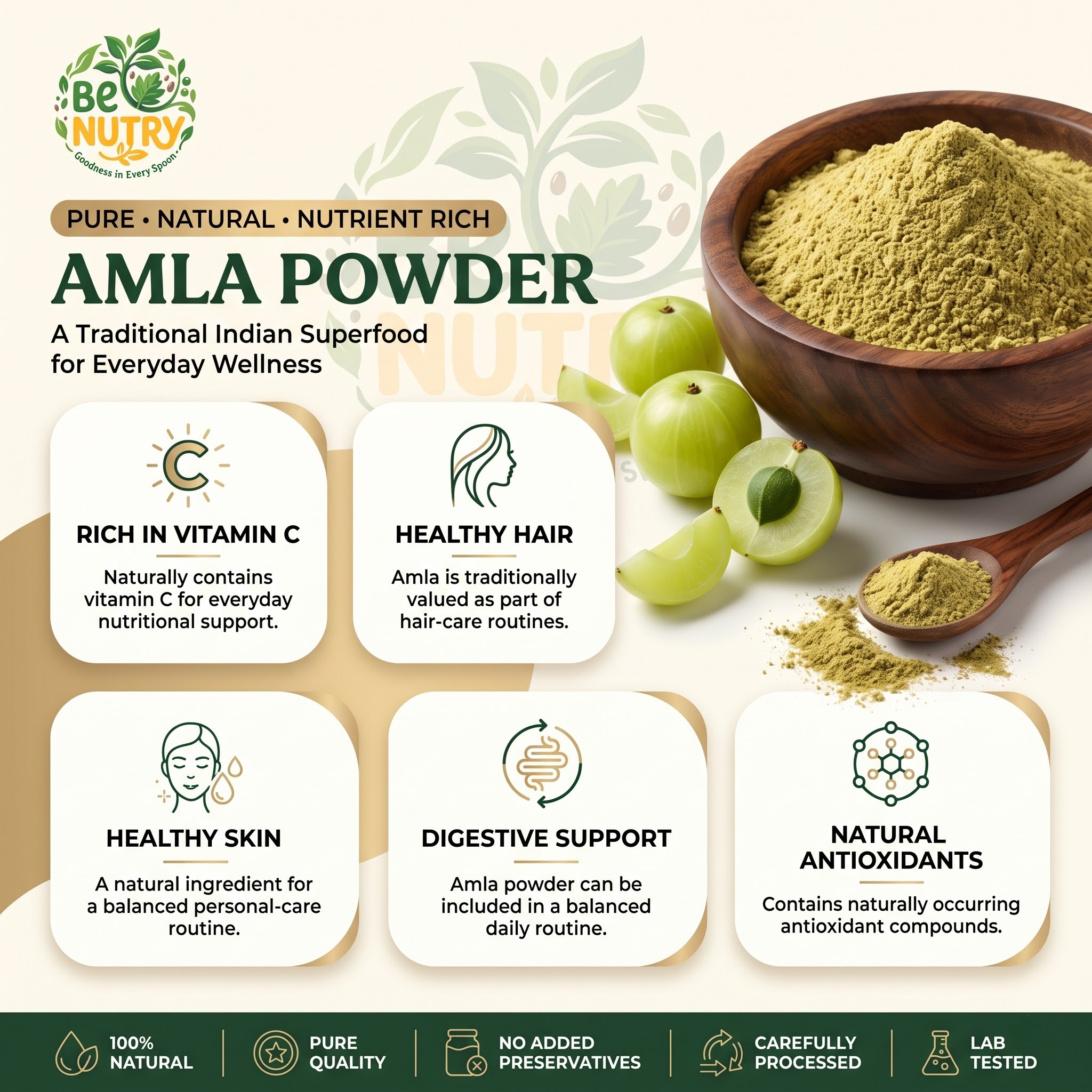 Amla Powder (Indian Gooseberry) - Image 4
