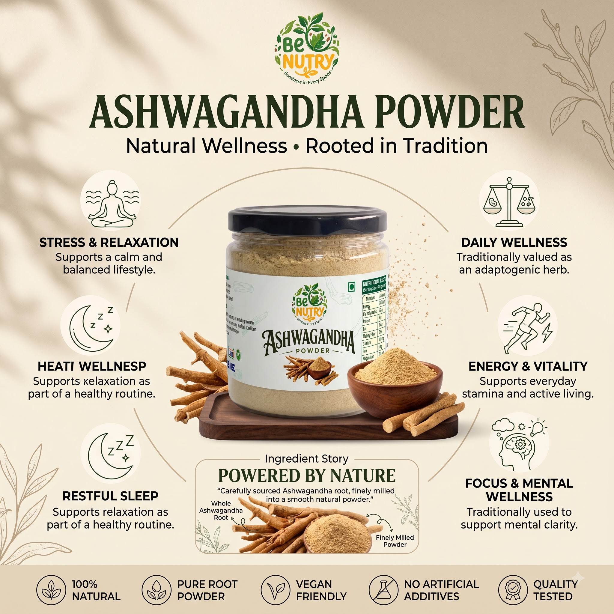 Ashwagandha Root Powder (Indian Ginseng) - Image 6