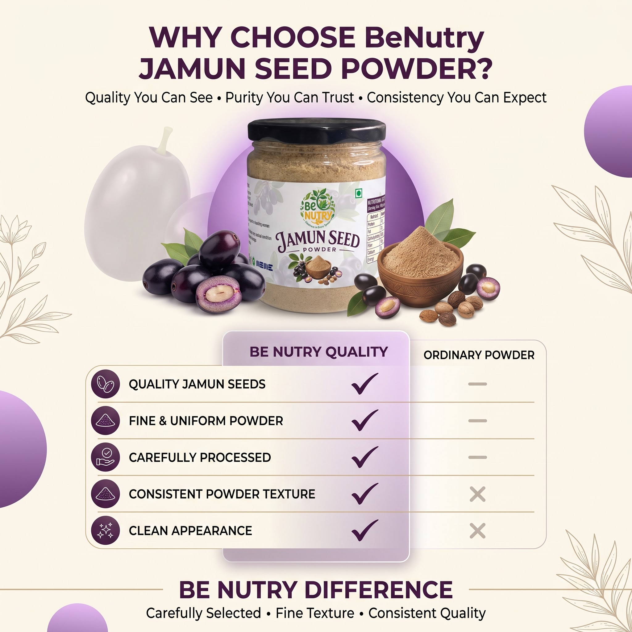 Jamun Seed Powder (Syzygium Cumini) - Image 4